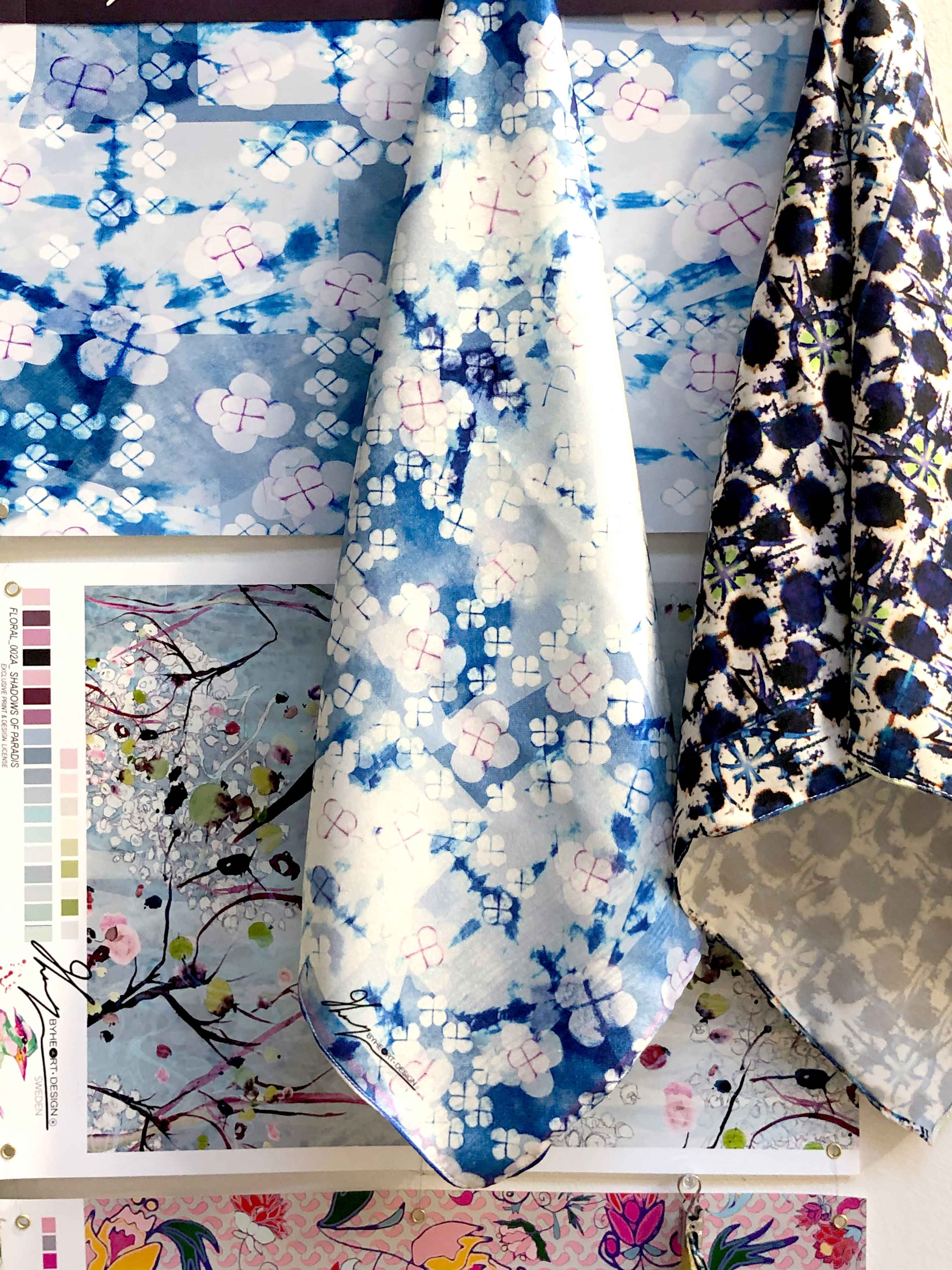 NR 37- SCARF || Abstract